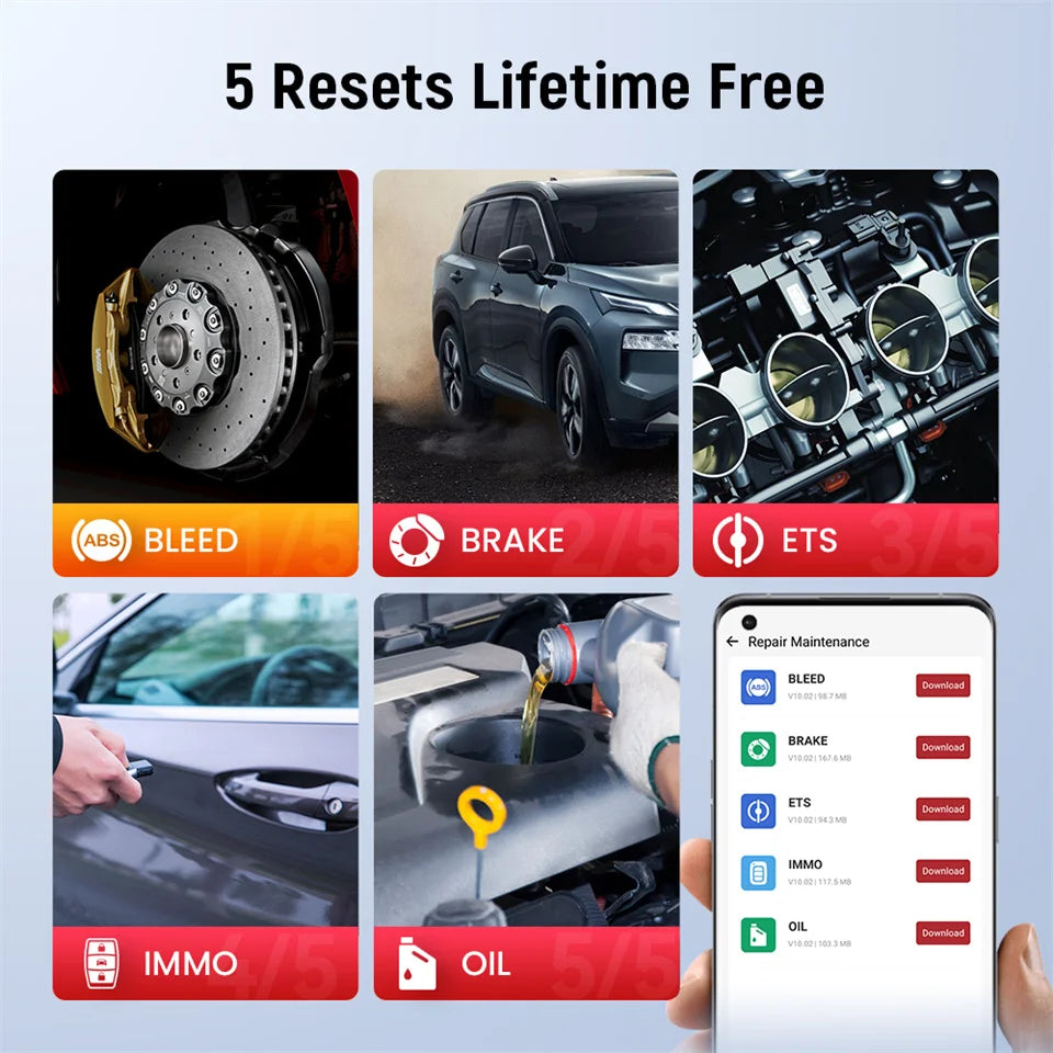 Thinkcar BD6 OBD2 Bluetooth Scanner – Full System Diagnostic | 5 Resets | Lifetime Free