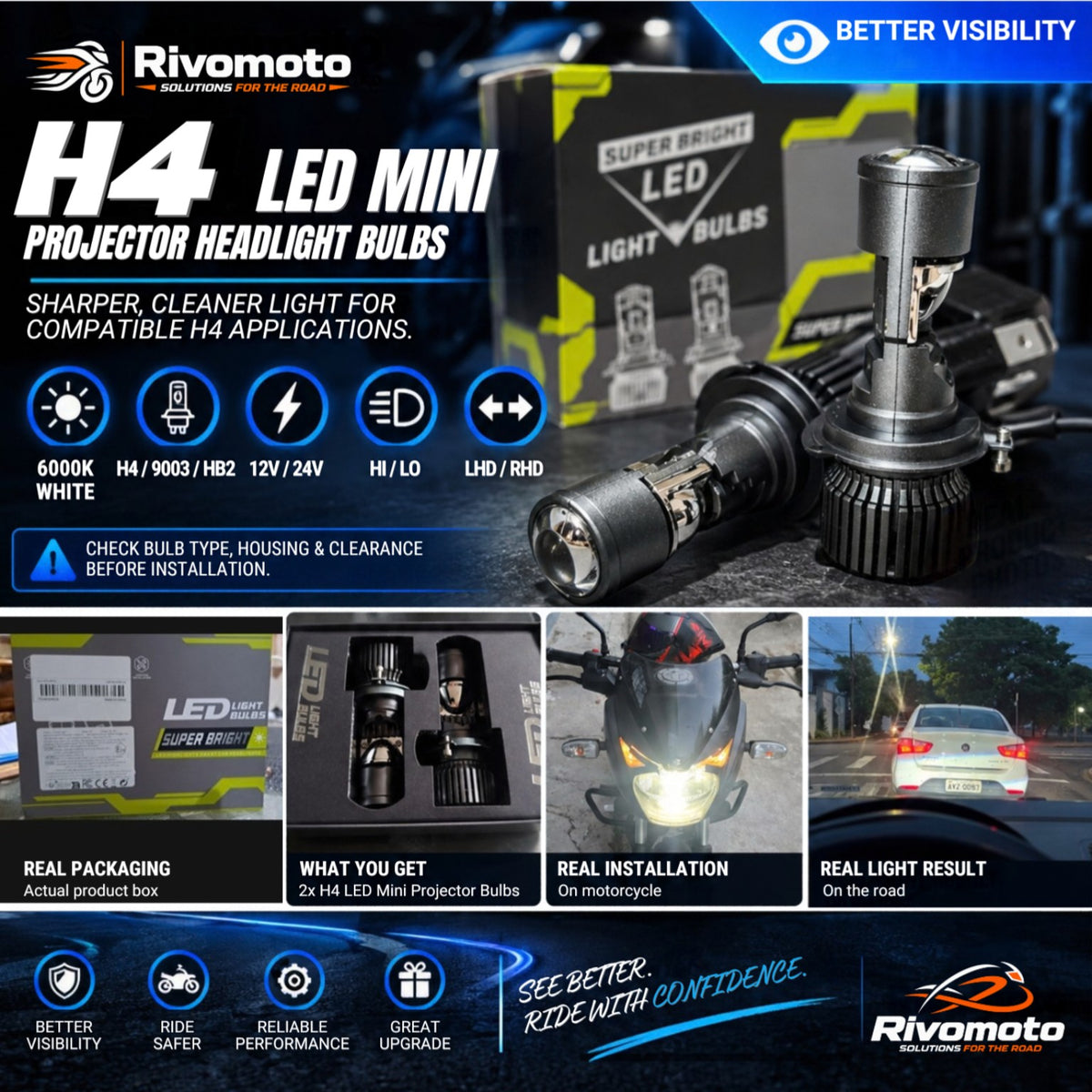 RivoMoto H4 LED Mini Projector Headlight Bulbs