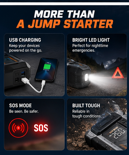 RivoMoto jump starter USB LED and SOS features