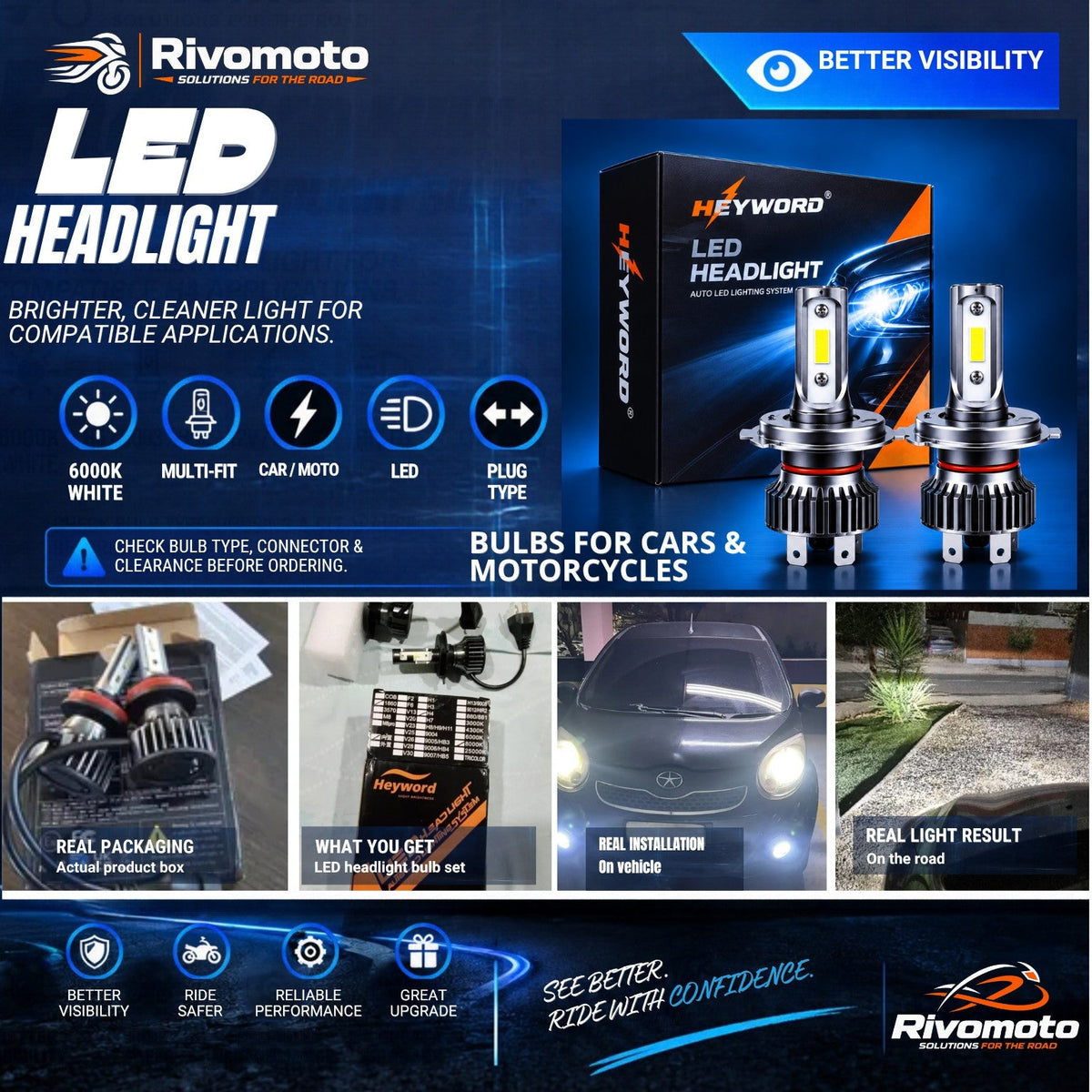 RivoMoto LED Headlight Bulbs for Cars & Motorcycles – Better Visibility